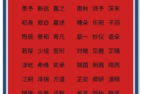 儒雅名字：赋予孩子与生俱来的气质与魅力