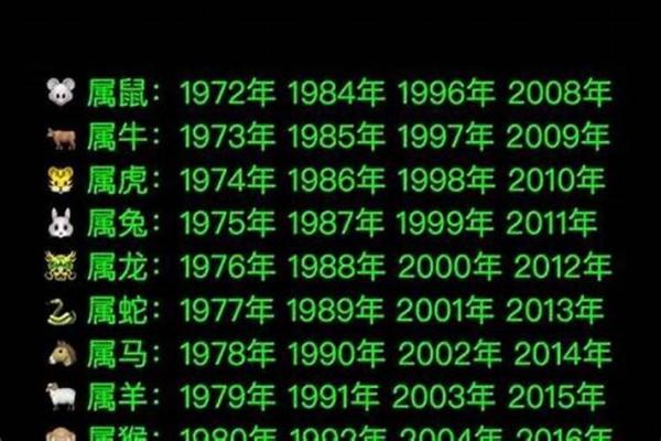 哪些生肖是火命？带你了解火命的特征