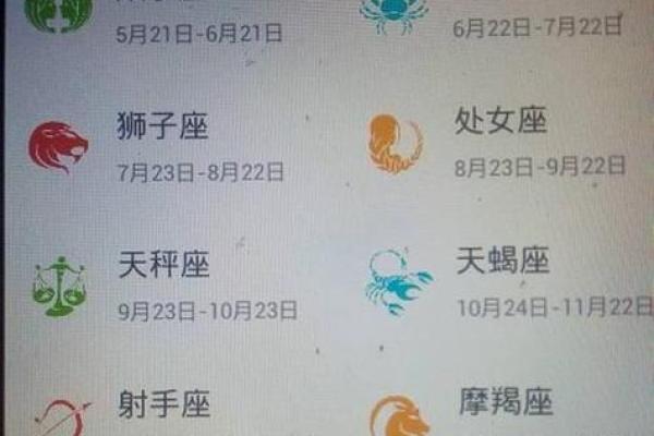探索农历星座的独特魅力