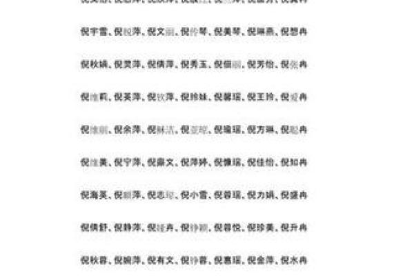 古代女孩名字的起源与流行趋势分析