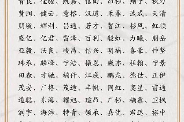 公司免费起名测分数，快速找到最适合的品牌名称