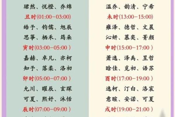 聊城起名公司哪家好？专业服务全解析