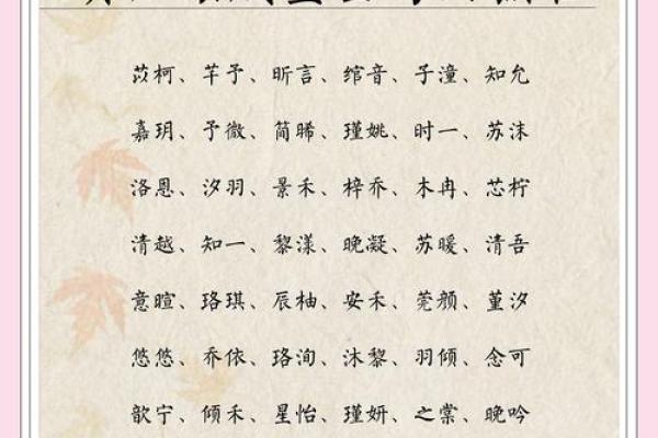 蓝姓女孩名字大全 让你的她与众不同