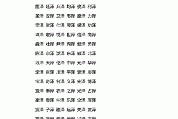 泽男孩名字推荐与命名注意事项