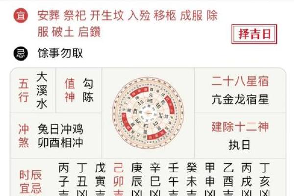 万年历揭秘：2023年热门运势指南，你不得不知