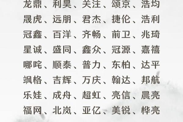 如何为公司起名“康”字搭配，助力品牌提升形象