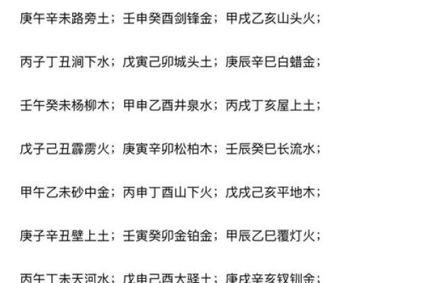命运揭示：这年的出生有什么特别之处
