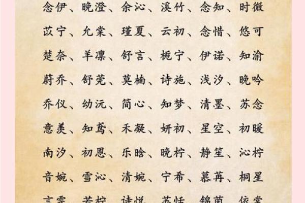 独特又有意义的女生名字精选