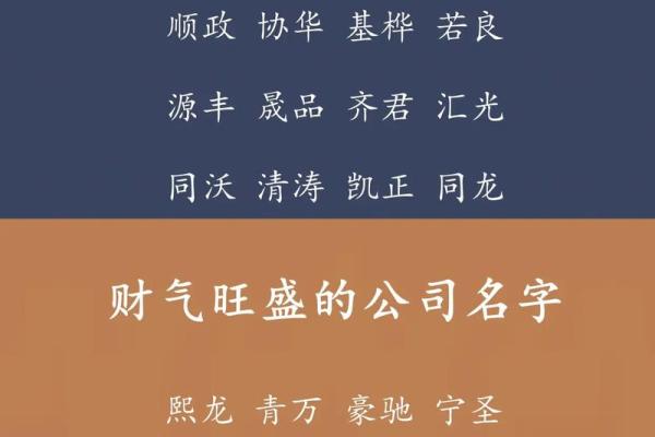 如何根据行业特点挑选合适的公司名字字