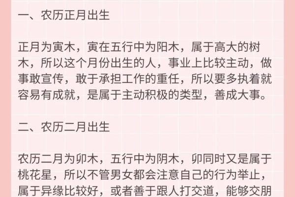 农历生肖解析，财富与事业的关键