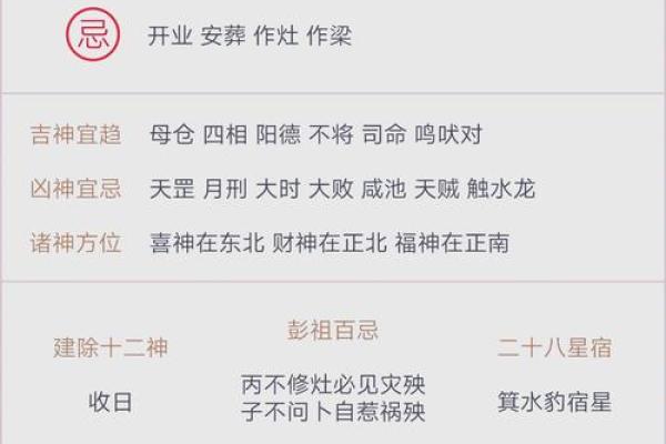 农历与阳历完美对照，了解你的出生日期背后隐藏的奥秘