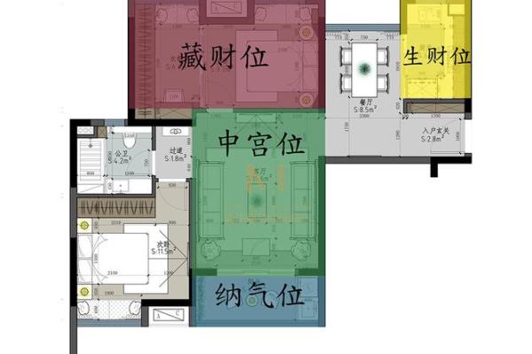 如何化解新办公地址风水不好的影响
