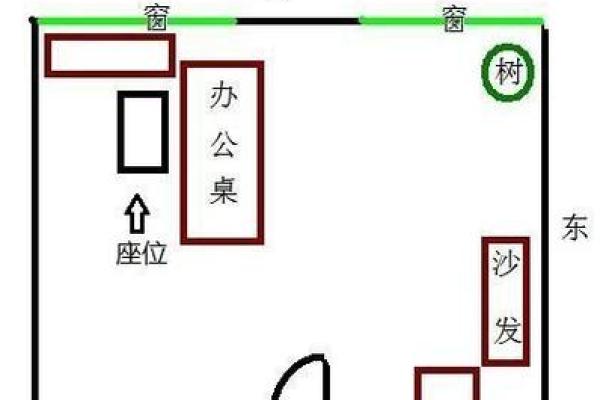 办公室风水镜的选择与摆放技巧解析