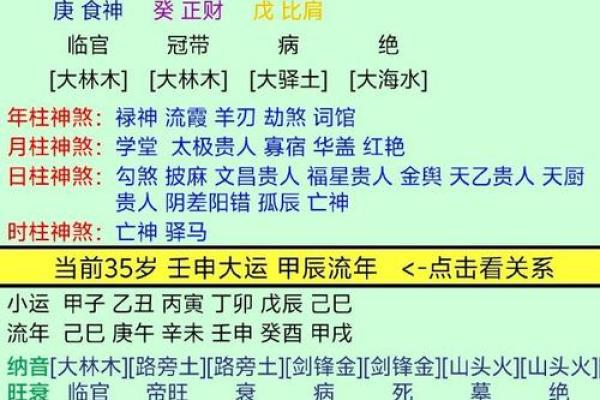 娅五行属性解析：了解她的命理特点和性格特征