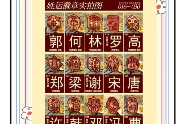 宋字名字的五行分析与命名技巧