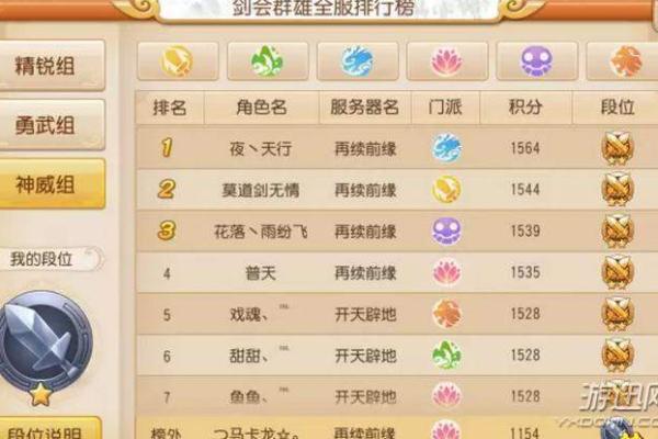 梦幻西游手游个性化名字大全