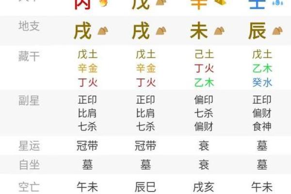 农历生，竟然藏着这种命理玄机