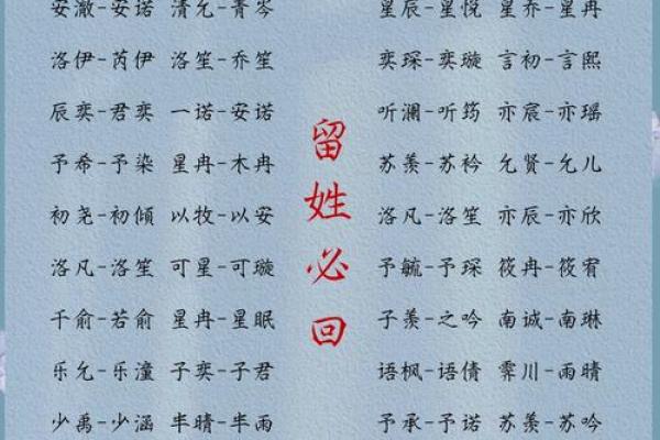 双胞胎女孩名字推荐，让姐妹情深更显特别