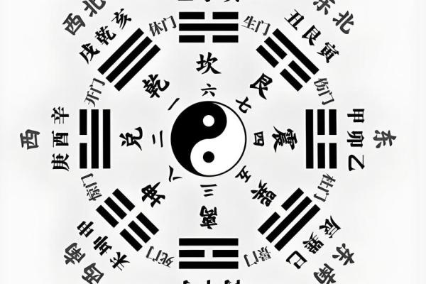 六爻与八字结合解析，如何找到最适合你的命运方向