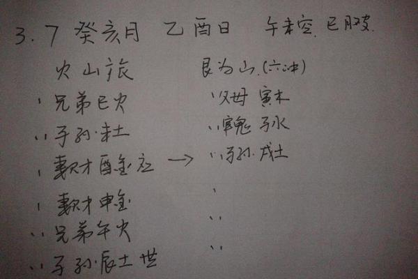 农历五月怀孕是否合适？这些因素你必须了解