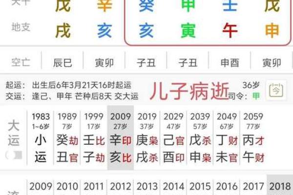 2024命理万年历：揭秘流年运势，财运亨通，事业腾飞