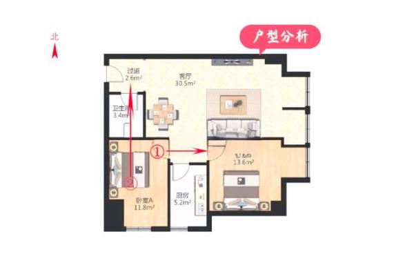 如何调整主卧门正对大门的风水布局