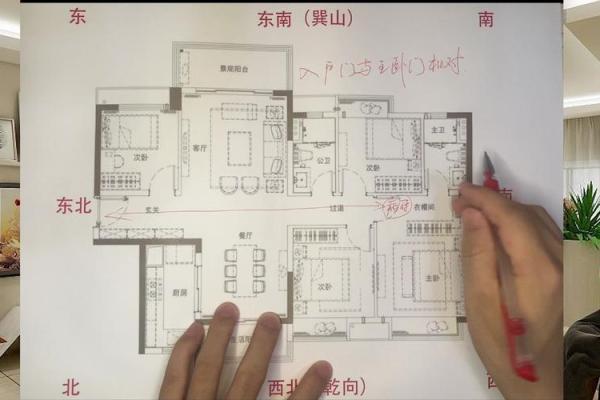 如何调整主卧门正对大门的风水布局