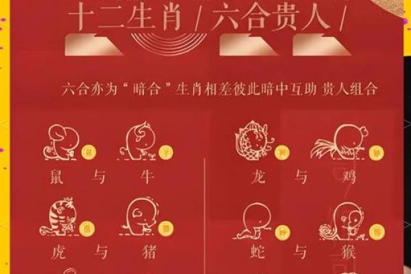 龙与猴的缘分如何 解析生肖配对的相生与相克