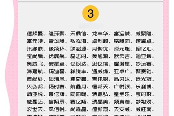 如何为你的新公司起个既有创意又易于记忆的名字
