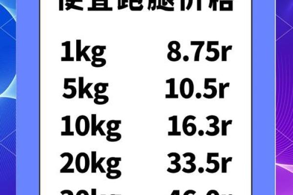 跑腿公司命名技巧：打造品牌的第一步