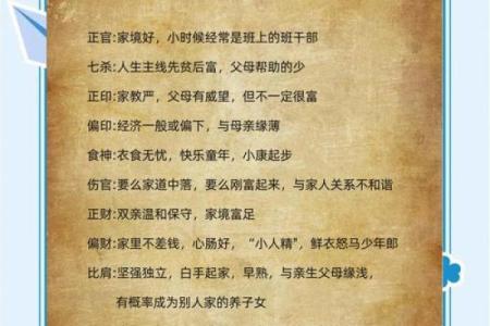 通过生日转换八字，揭示你的命运密码和人生运势