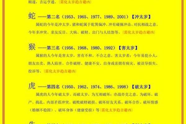 属蛇万年历：2023年运势详解，揭秘你的运势密码