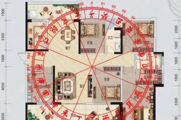 提升家居运势的风水布局技巧