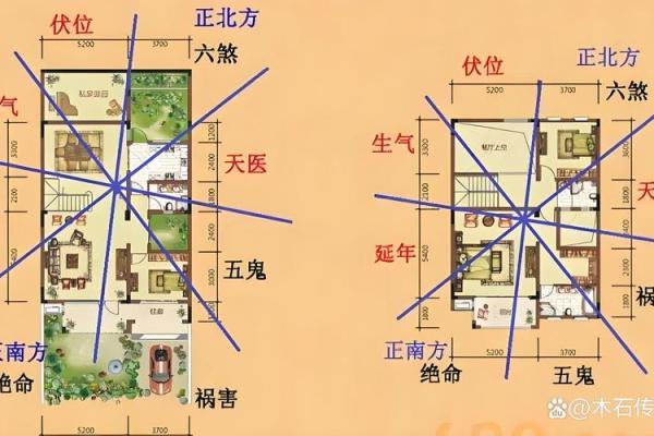 提升家居运势的风水布局技巧