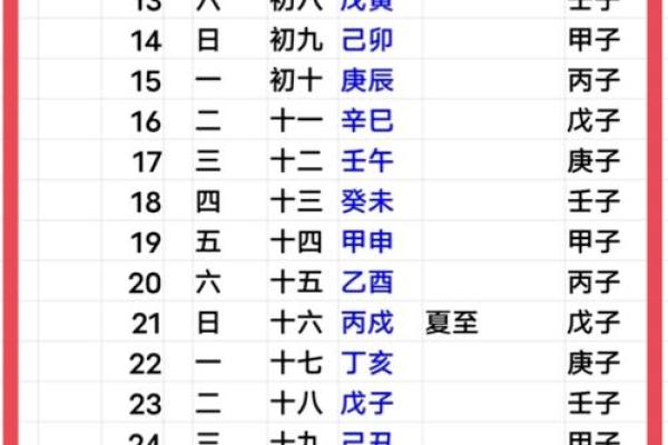 1955年农历历表大公开，重温历史记忆中的岁时节令