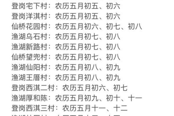 端午节农历日期揭秘
