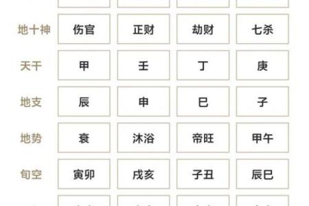 生辰八字起名测算，如何通过八字挑选最合适的名字？