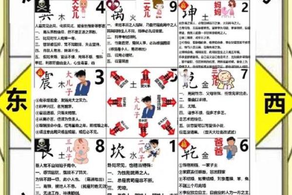 阳宅风水的招财布局与实用技巧