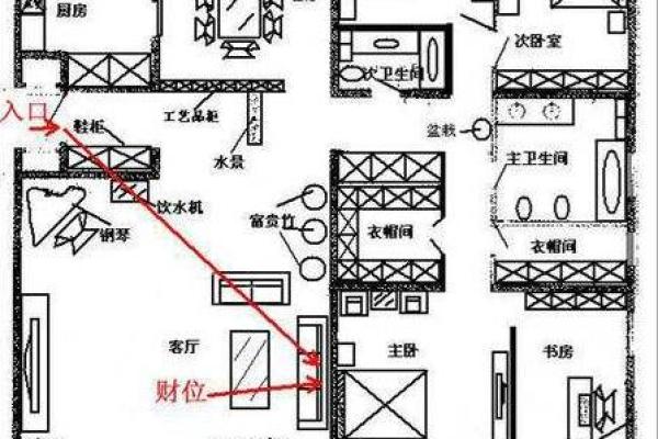 生魂在风水布局中的作用与影响