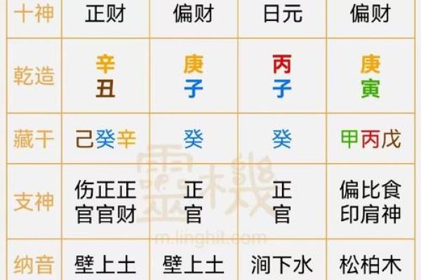 木金命的特点与运势解析