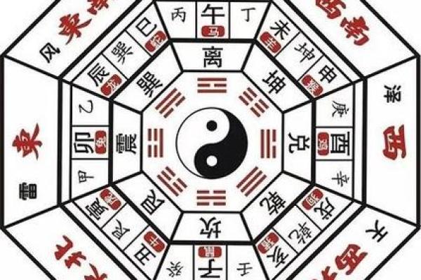 风水招财布局技巧解析提升财运