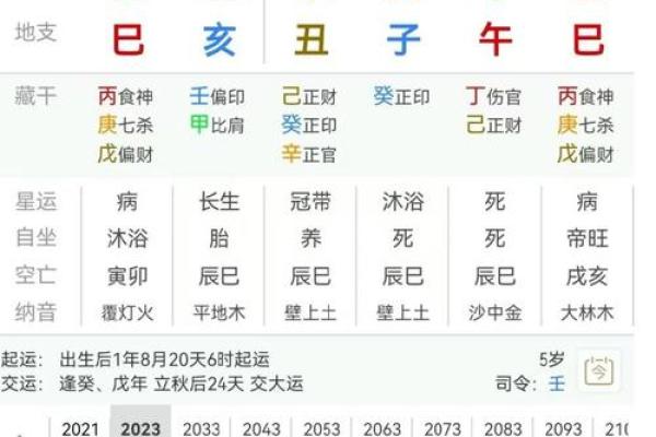 命里带金库的真正含义及其影响