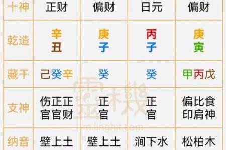 木金命的特点与运势解析