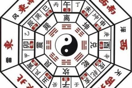 风水招财布局技巧解析提升财运