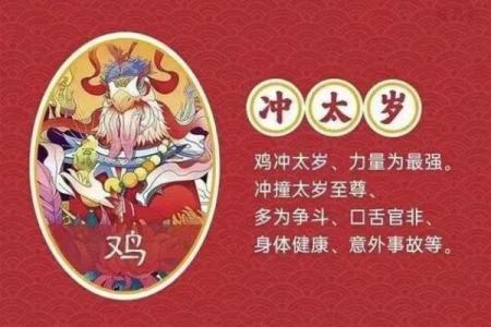 属鸡的人本命年运势如何？