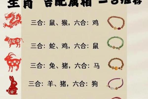 哪些属相的人属于木命 解析木命与生肖的关系