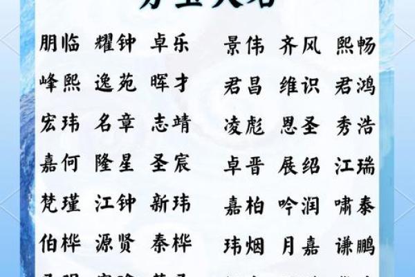 如何为男孩挑选一个有寓意的好名字