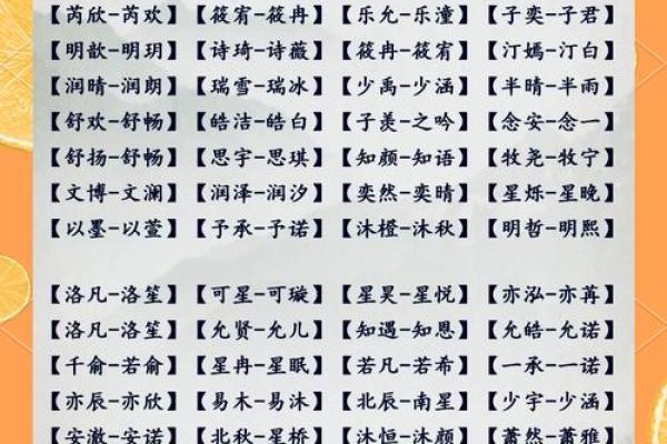 如何为男孩挑选一个有寓意的好名字