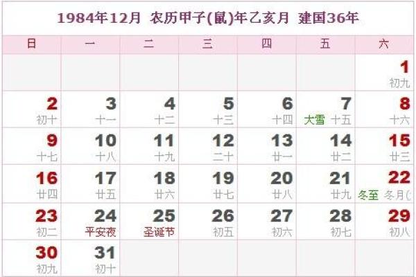 重温1984：万年历带你穿越历史长河