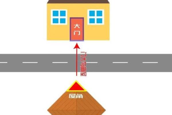 探讨楼背对着路的风水问题及其化解